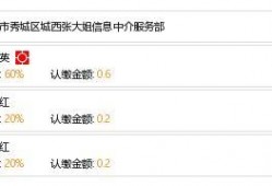 嘉兴中介爆料最新消息,房产市场动态揭秘！